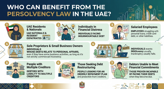 Who Can Benefit from the Personal Insolvency Law in the UAE? ⚖️